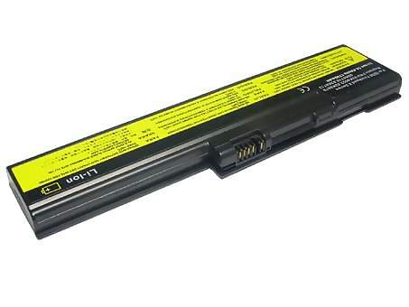 PC batteri Erstatning for IBM 08K8024 