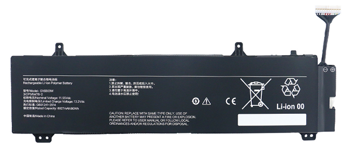 Bateria Laptopa Zamiennik XIAOMI Redmi-G-Pro-2022 Bateria Laptopa Zamiennik XIAOMI Redmi-G-Pro-2022