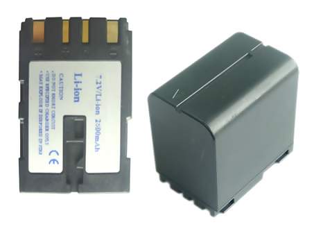 Videokamera batteri Erstatning for JVC GR-D63EK 